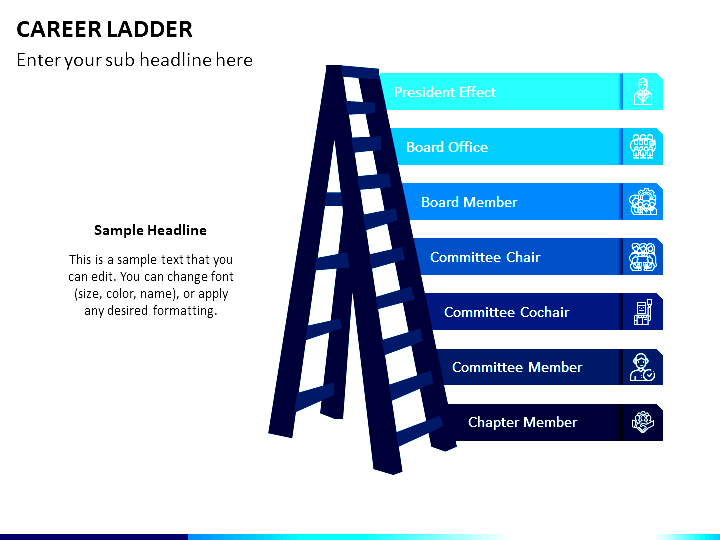 Relatively easy to get on the career ladder