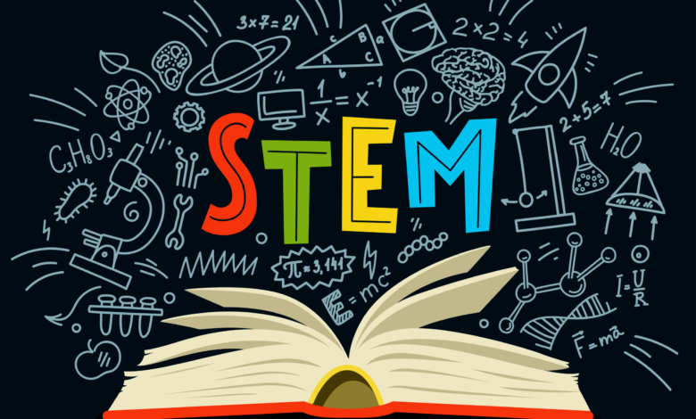 How to Instruct STEM Topics in the Classroom Efficiently